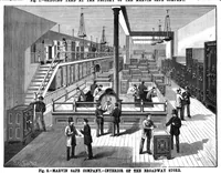 An illustration from Scientific American, Vol. 54, No. 7 (February 1886) (1886)