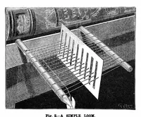 An illustration from Scientific American, Vol. 54, No. 7 (February 1886) (1886)