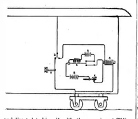 An illustration from Scientific American, Vol. 54, No. 8 (February 1886) (1886)