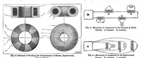 An illustration from Scientific American, Vol. 54, No. 9 (February 1886) (1886)