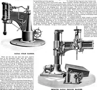 An illustration from Scientific American, Vol. 54, No. 9 (February 1886) (1886)