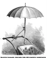 Picture 3 of 11 from Scientific American, Vol. 54, No. 11 (March 1886) (1886), leaf 3