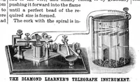 Picture 8 of 15 from Scientific American, Vol. 54, No. 12 (March 1886) (1886), leaf 5