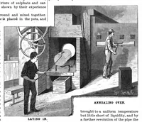 Picture 11 of 15 from Scientific American, Vol. 54, No. 12 (March 1886) (1886), leaf 8