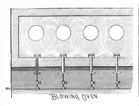 Picture 12 of 15 from Scientific American, Vol. 54, No. 12 (March 1886) (1886), leaf 8