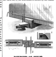 An illustration from Scientific American, Vol. 54, No. 13 (March 1886) (1886)