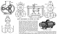 An illustration from Scientific American, Vol. 54, No. 14 (April 1886) (1886)