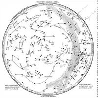 An illustration from Scientific American, Vol. 54, No. 14 (April 1886) (1886)