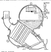 Picture 4 of 17 from Scientific American, Vol. 54, No. 14 (April 1886) (1886), leaf 4