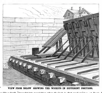 An illustration from Scientific American, Vol. 54, No. 14 (April 1886) (1886)