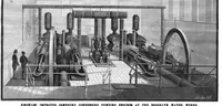 An illustration from Scientific American, Vol. 54, No. 15 (April 1886) (1886)