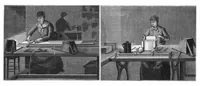 An illustration from Scientific American, Vol. 54, No. 16 (April 1886) (1886)