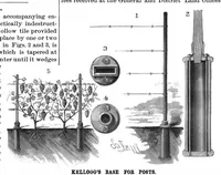 Picture 3 of 15 from Scientific American, Vol. 54, No. 17 (April 1886) (1886), leaf 3