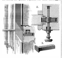 An illustration from Scientific American, Vol. 54, No. 17 (April 1886) (1886)