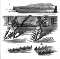 An illustration from Scientific American, Vol. 54, No. 17 (April 1886) (1886)