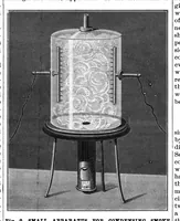 An illustration from Scientific American, Vol. 54, No. 17 (April 1886) (1886)