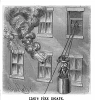 An illustration from Scientific American, Vol. 54, No. 18 (May 1886) (1886)