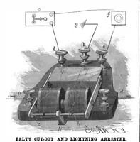 An illustration from Scientific American, Vol. 54, No. 19 (May 1886) (1886)