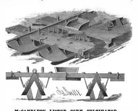 An illustration from Scientific American, Vol. 54, No. 20 (May 1886) (1886)