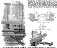 An illustration from Scientific American, Vol. 54, No. 20 (May 1886) (1886)