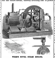 An illustration from Scientific American, Vol. 54, No. 20 (May 1886) (1886)