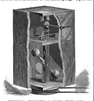 An illustration from Scientific American, Vol. 54, No. 20 (May 1886) (1886)