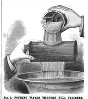 An illustration from Scientific American, Vol. 54, No. 20 (May 1886) (1886)