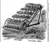 An illustration from Scientific American, Vol. 54, No. 23 (June 1886) (1886)