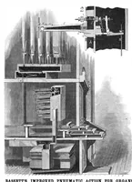 Picture 7 of 14 from Scientific American, Vol. 54, No. 23 (June 1886) (1886), leaf 5