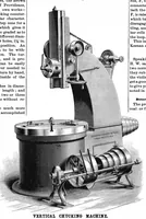 An illustration from Scientific American, Vol. 54, No. 25 (June 1886) (1886)