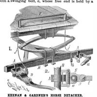 An illustration from Scientific American, Vol. 54, No. 25 (June 1886) (1886)