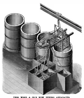 Picture 10 of 16 from Scientific American, Vol. 54, No. 25 (June 1886) (1886), leaf 7