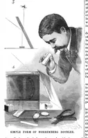 Picture 2 of 18 from Scientific American, Vol. 55, No. 1 (July 1886) (1886), leaf 0
