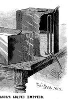 Picture 6 of 18 from Scientific American, Vol. 55, No. 1 (July 1886) (1886), leaf 3