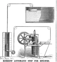 An illustration from Scientific American, Vol. 55, No. 1 (July 1886) (1886)