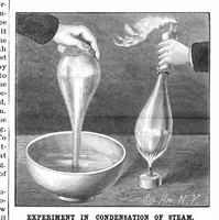 An illustration from Scientific American, Vol. 55, No. 1 (July 1886) (1886)