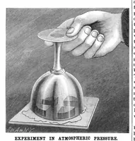 Picture 15 of 18 from Scientific American, Vol. 55, No. 1 (July 1886) (1886), leaf 8