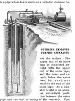 An illustration from Scientific American, Vol. 55, No. 2 (July 1886) (1886)