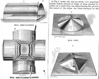 Picture 4 of 16 from Scientific American, Vol. 55, No. 2 (July 1886) (1886), leaf 4