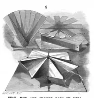 Picture 6 of 16 from Scientific American, Vol. 55, No. 2 (July 1886) (1886), leaf 4