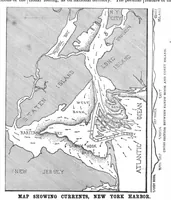 An illustration from Scientific American, Vol. 55, No. 2 (July 1886) (1886)
