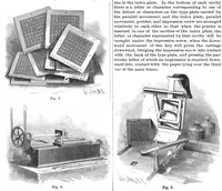 An illustration from Scientific American, Vol. 55, No. 2 (July 1886) (1886)