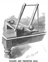 Picture 15 of 17 from Scientific American, Vol. 55, No. 4 (July 1886) (1886), leaf 10