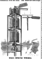 An illustration from Scientific American, Vol. 55, No. 4 (July 1886) (1886)