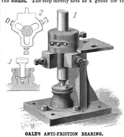 Picture 6 of 17 from Scientific American, Vol. 55, No. 4 (July 1886) (1886), leaf 4