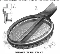 An illustration from Scientific American, Vol. 55, No. 4 (July 1886) (1886)