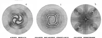 Picture 13 of 17 from Scientific American, Vol. 55, No. 4 (July 1886) (1886), leaf 8