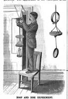 Picture 13 of 14 from Scientific American, Vol. 55, No. 6 (August 1886) (1886), leaf 10