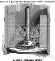 Picture 4 of 14 from Scientific American, Vol. 55, No. 6 (August 1886) (1886), leaf 3