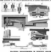 Picture 5 of 14 from Scientific American, Vol. 55, No. 6 (August 1886) (1886), leaf 4